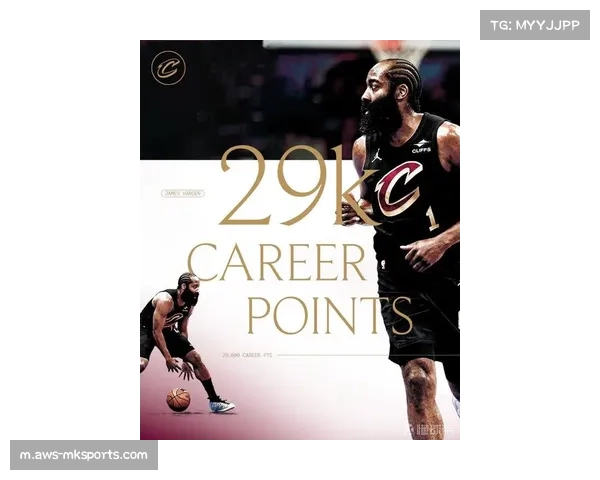 哈登生涯总得分突破29000分，成历史第九现役第三达成此成就者